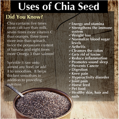 Chia Seeds - Black 1 lb  (Raw, 100% Organic)