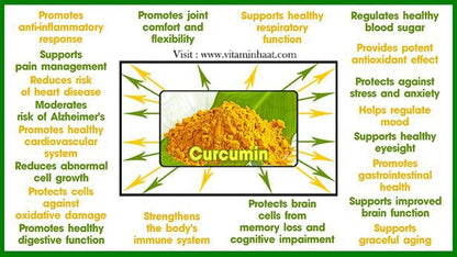 100%  Organic Turmeric Root Powder - (Detox Pineal Gland and Purify Blood)